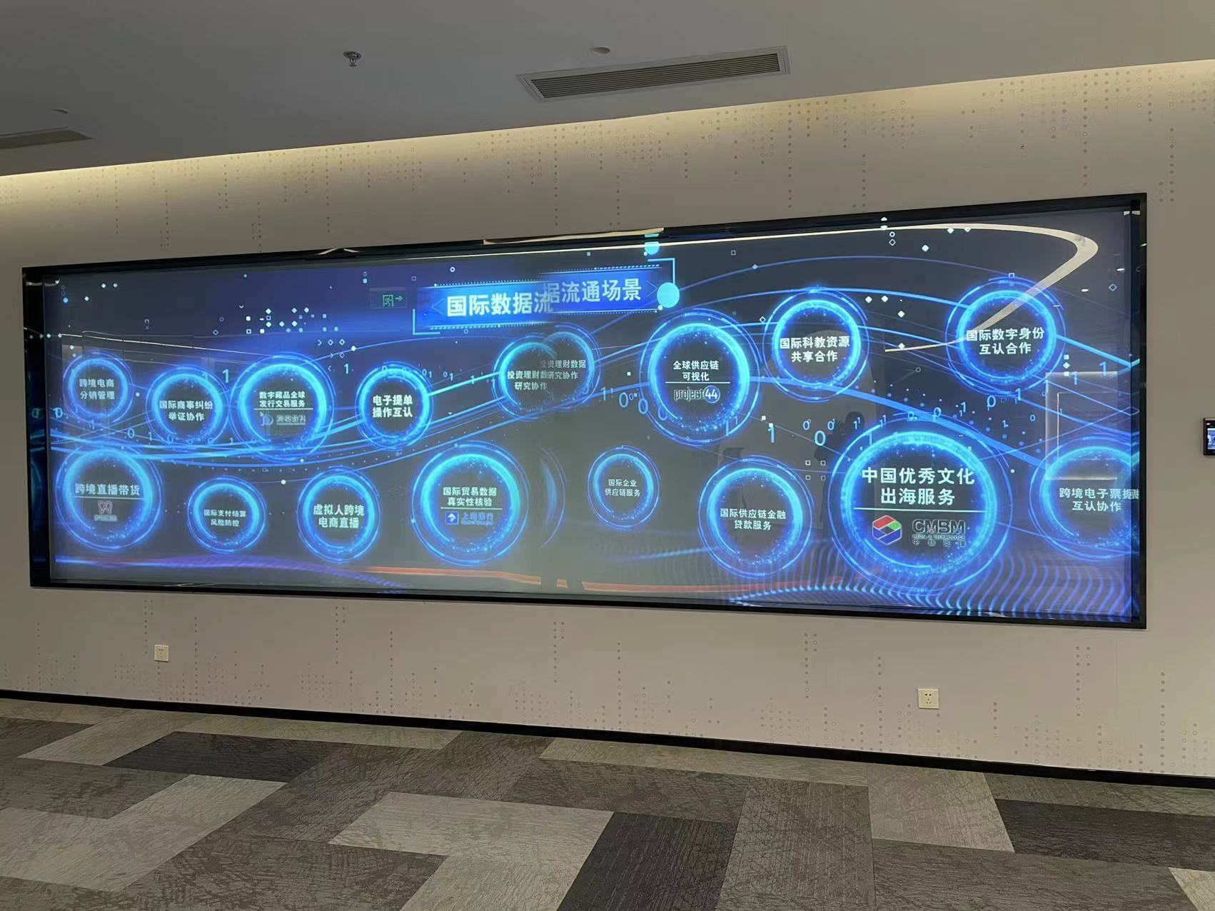 上海臨港某某公司展廳融合投影系統